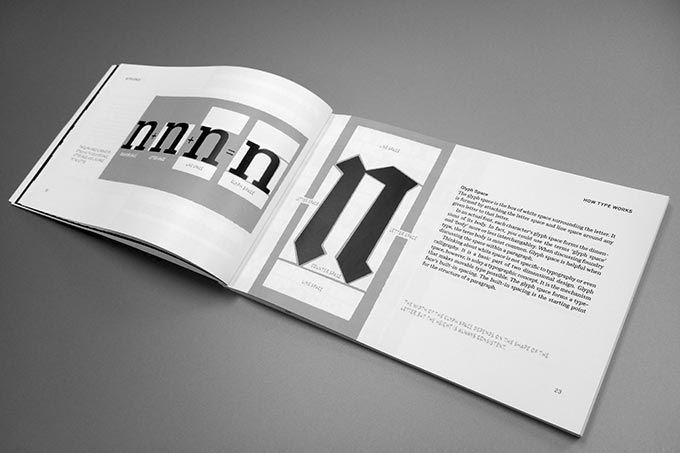 Open boek met typografische letters, kolommen en ruime witvlakken